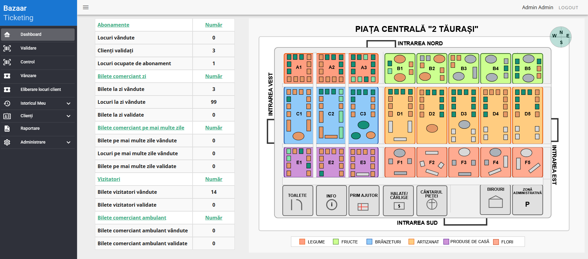 Dashboard_Piata_meniu