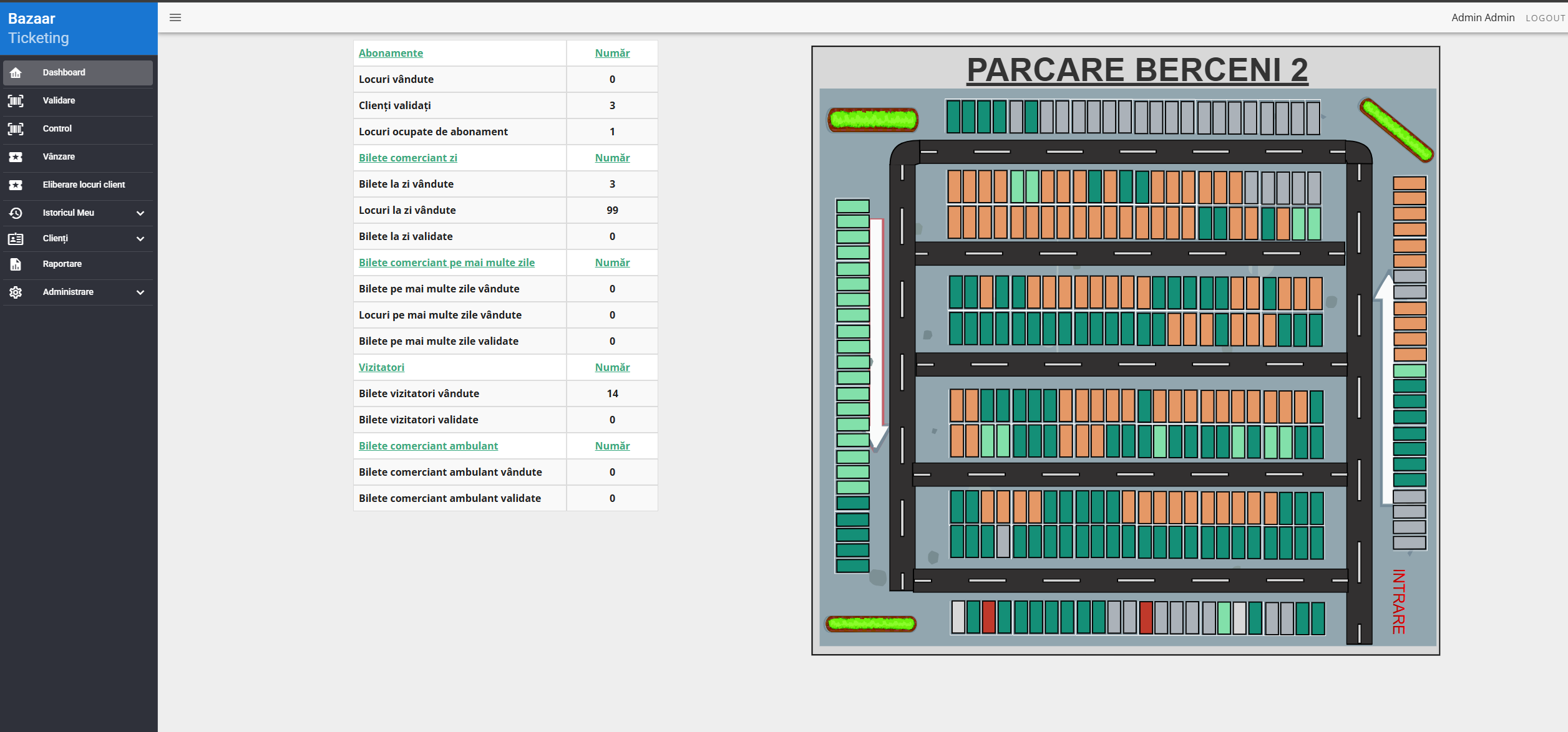 principal_parcare